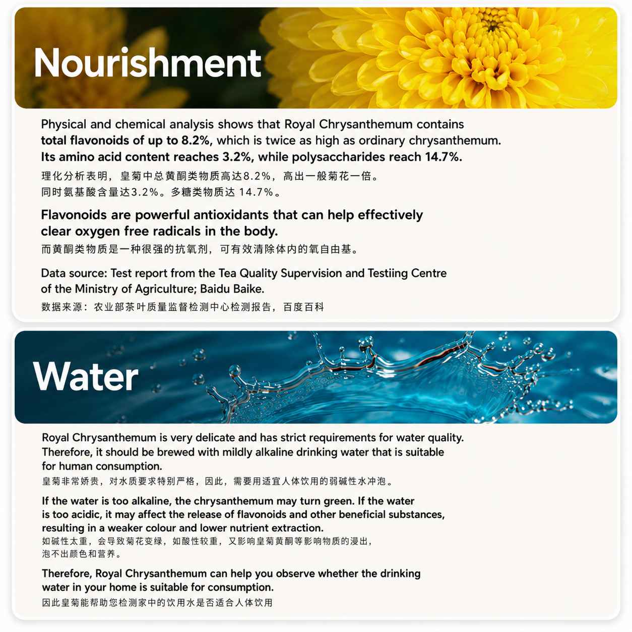 Wu Pai Tea Premium Chrysanthemum - Yellow Tin